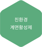 친환경계면활성제